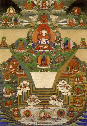 800px-Bhutanese thanka of Mt. Meru and the Buddhist Universe.jpg