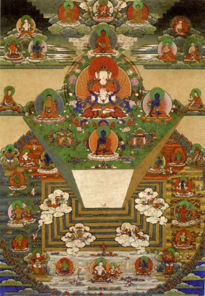 File:800px-Bhutanese thanka of Mt. Meru and the Buddhist Universe.jpg