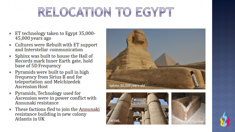 File:RelocateEgypt.png