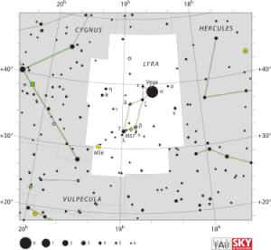 375px-Lyra IAU.svg.png