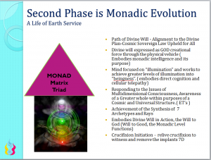 Monadic Evolution.png