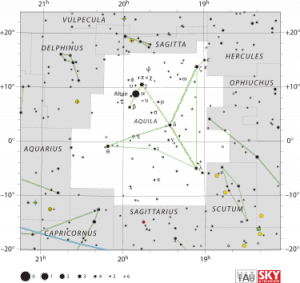 375px-Aquila IAU.svg.png