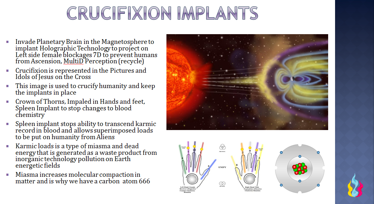 Multi-DImensional-Implants