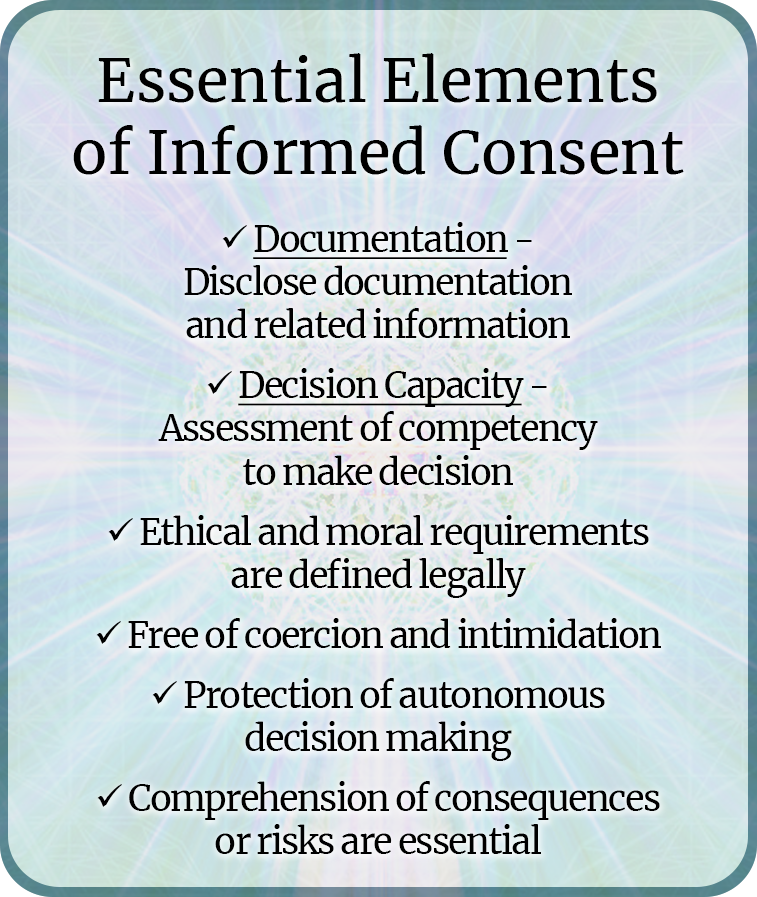 Three Core Principles Of Informed Consent Ascension Glossary