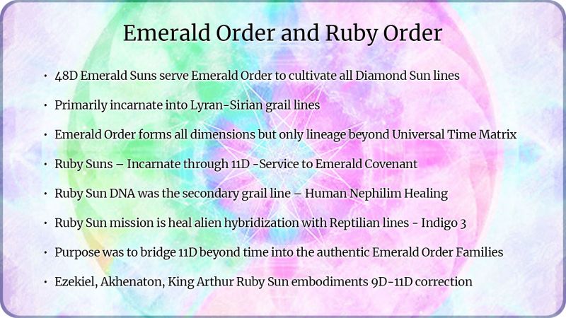 File:4-Emerald-Order-and-Ruby-Order.jpg