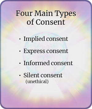 8-Four-Main-Types-of-Consent.png