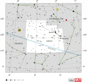 375px-Aries IAU.svg.png