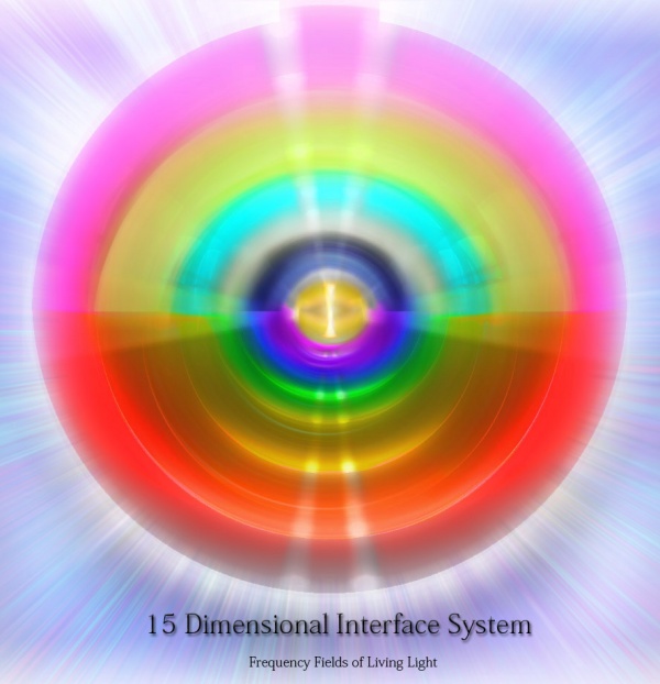 Violet Ray Ascension Glossary