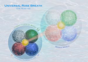 Universal-Rose-Breath.jpg