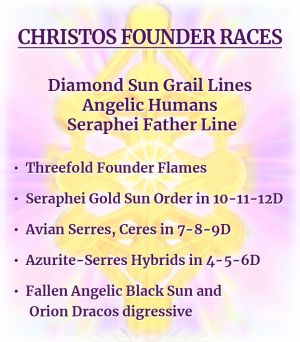 13-Christos Founder -Father Lines.jpg