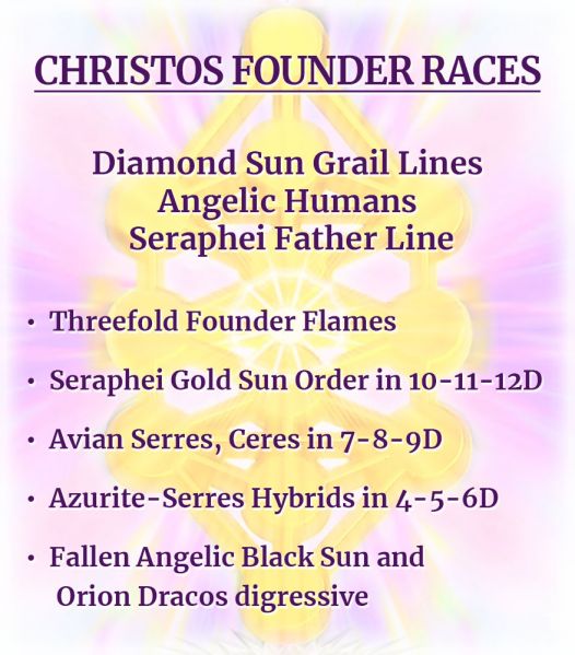 File:13-Christos Founder -Father Lines.jpg