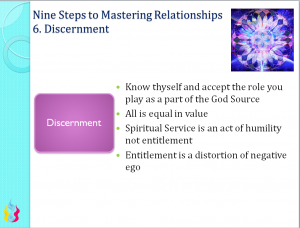 Discernment.png