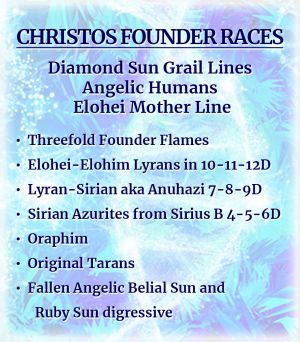 12-Christos-Founder-Mother lines.jpg