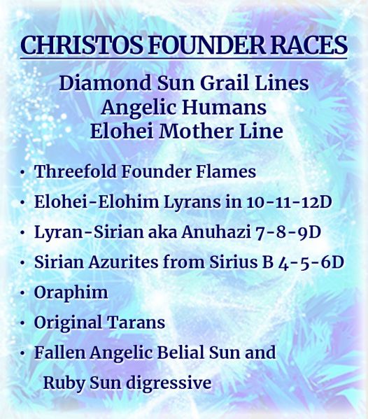 File:12-Christos-Founder-Mother lines.jpg
