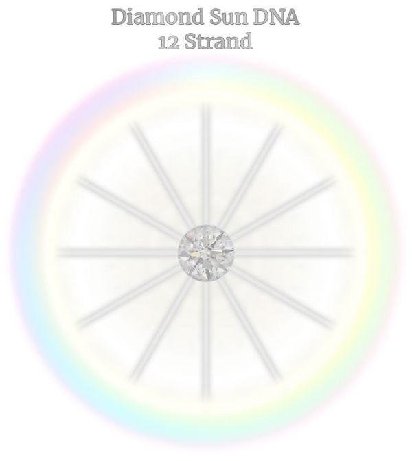 Diamond Sun Ascension Glossary