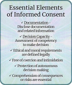 7-Essential-Elements-of-Informed-Consent.png