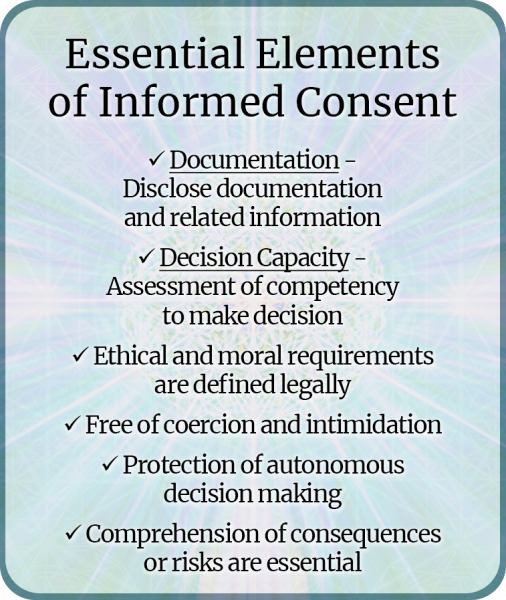 File:7-Essential-Elements-of-Informed-Consent.png