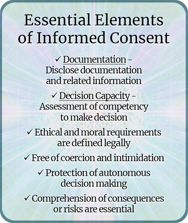 Three Core Principles of Informed Consent Ascension Glossary