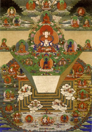 640px-Bhutanese thanka of Mt. Meru and the Buddhist Universe.jpg