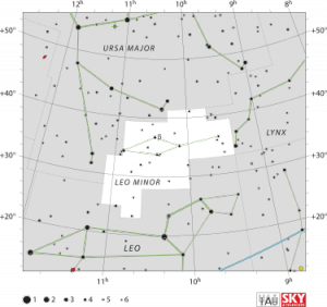 375px-Leo Minor IAU.svg.png