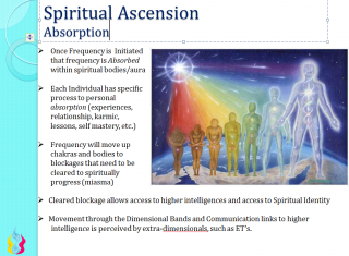 File:Absorption.png - Ascension Glossary