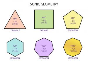 Sonic-Polygons.jpg