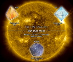 Sun-Platonic-Solids.jpg