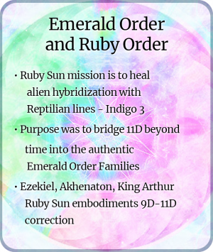 12b-Emerald-Order-and-Ruby-Order.png