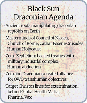 15a-Black-Sun-Draconian-Agenda.png